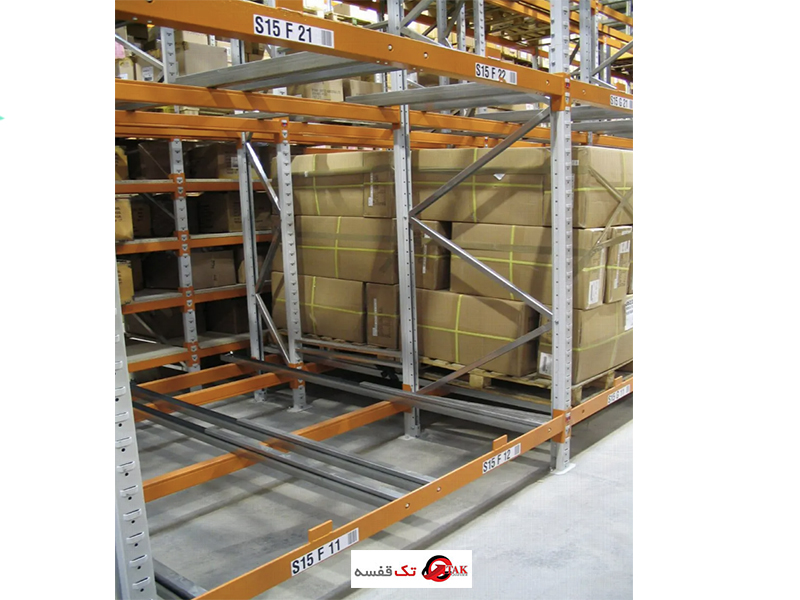 قفسه بندی پالت پوش بک push back چیست؟