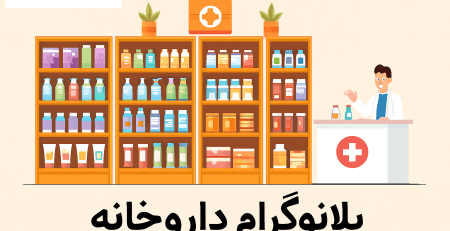 پلانوگرام داروخانه‌ها